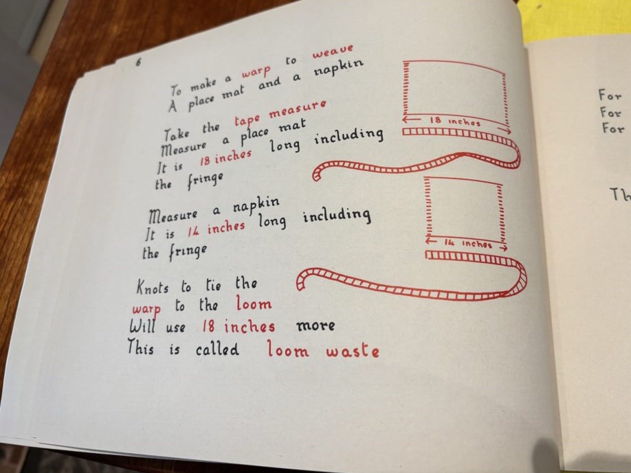 A page explaining how to measure your final project dimensions and work backwards to how much warp thread you need