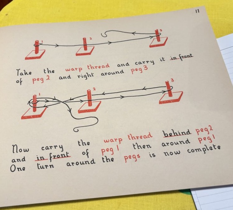 A page from You Can Weave explaining the direction to weave your warp around the pegs.