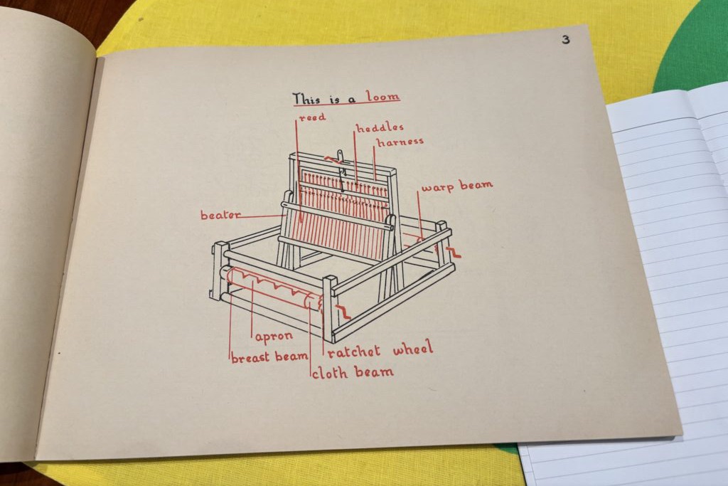 Illustration of a loom from You Can Weave